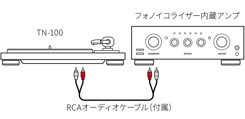 TEAC TN-100