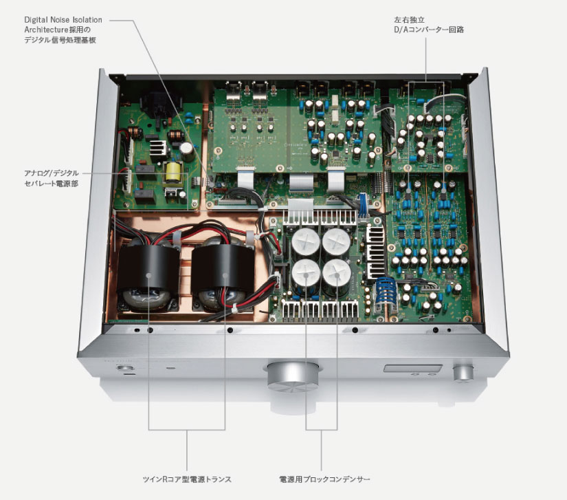 technics SU-R1-S