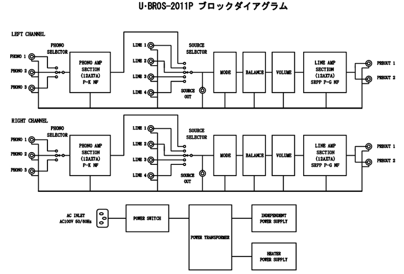 UESUGI UBROS-2011p