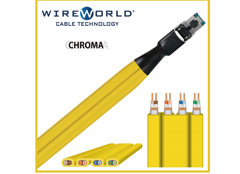 WIREWORLD Starlight CHROMA