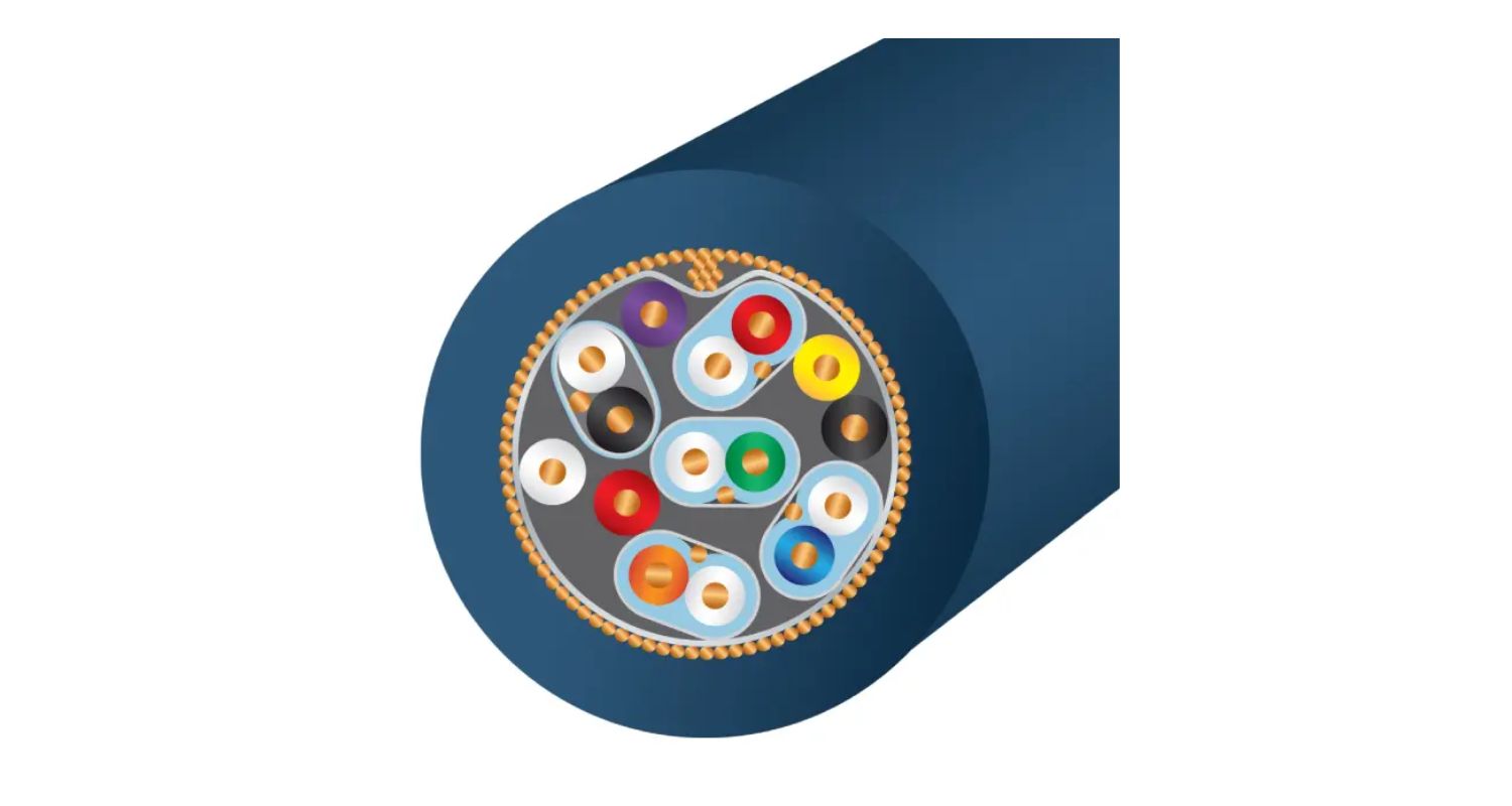 wireworld hdmi sphere 48