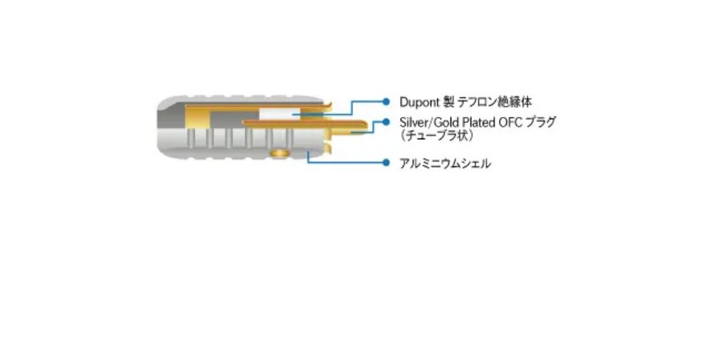 wireworld type gold tube rca plug