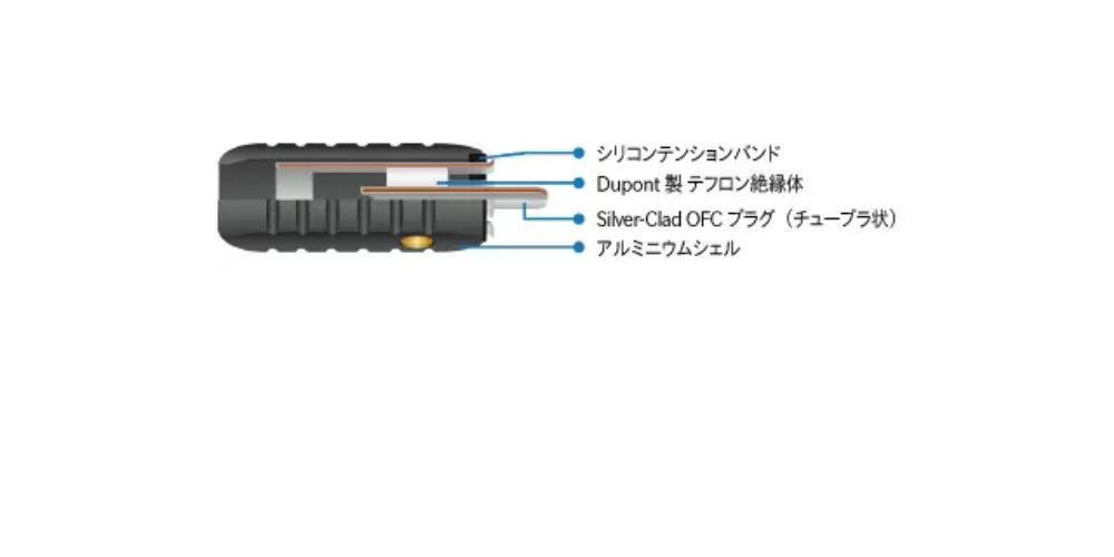 wireworld type silver tube rca plug