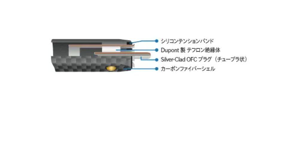 wireworld type silver tube carbon rca plug