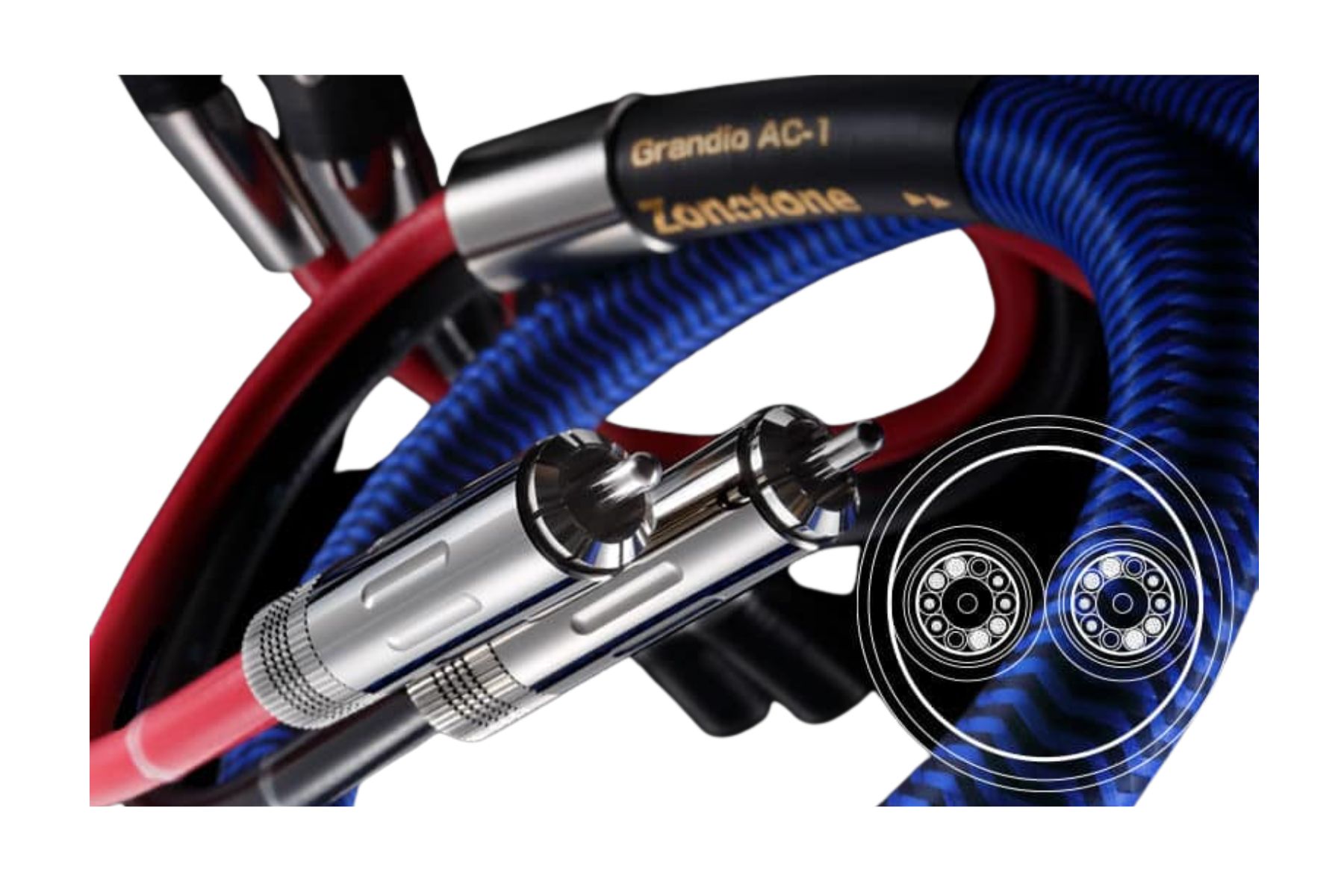 zonotone grandio ac1