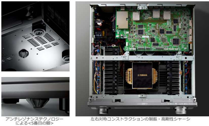 YAMAHA RX-A1050