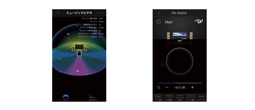YAMAHA RX-A1050