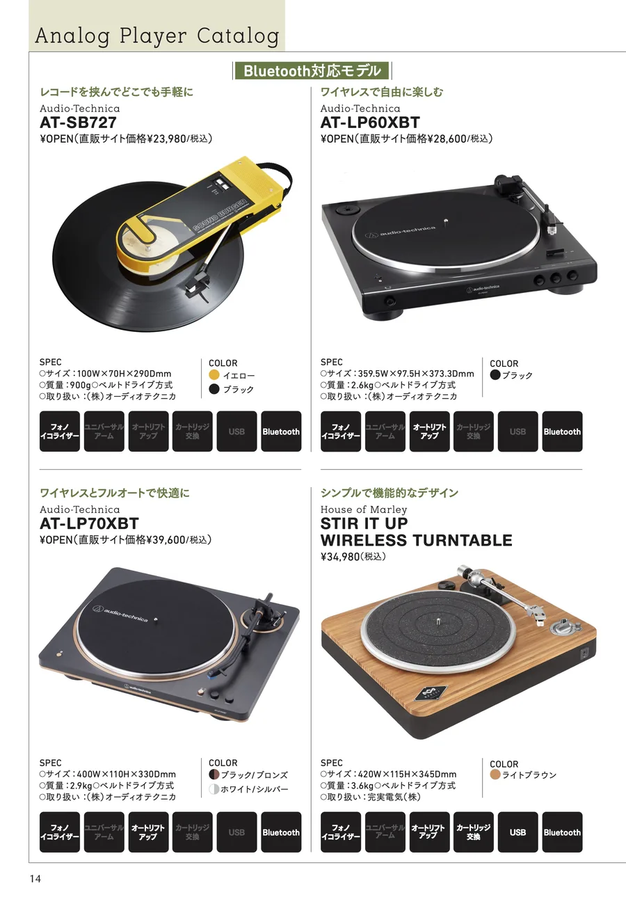 誌面イメージ：アナログプレーヤーのカタログページ