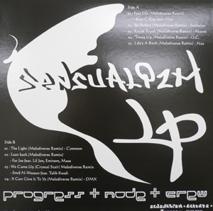 商品詳細 ： PROGRESS+NUDE+CREW(12) SENSUALIZM
