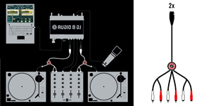 商品詳細 ： NATIVE INSTRUMENTS/PCDJ/TRAKTOR  SCRATCH マルチコアケーブル 　2ミキサーセグメント