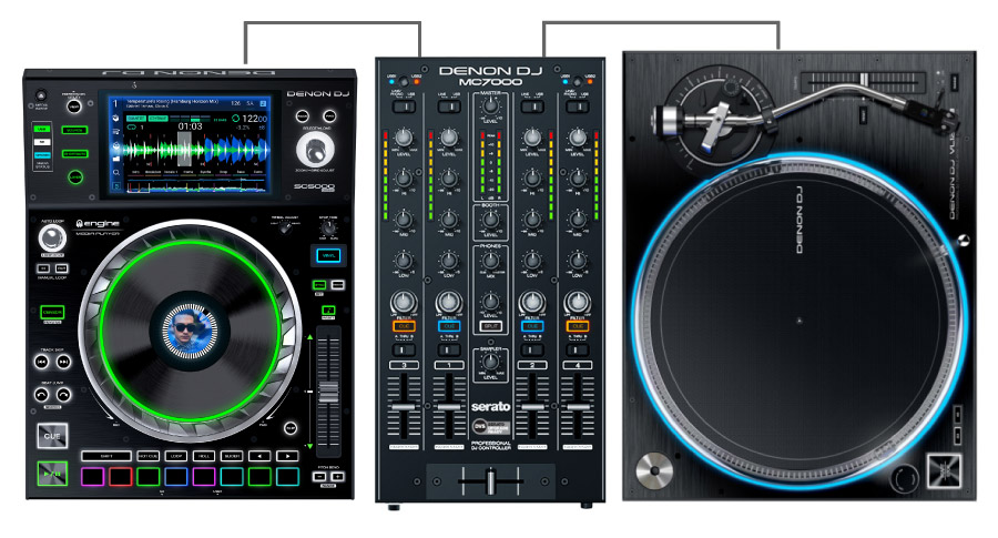 DENON DJ MC7000