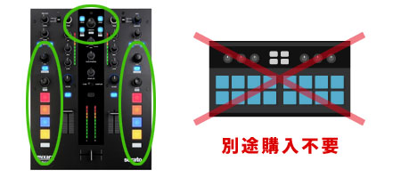 あらゆる操作にもMIDIコントローラーが不要