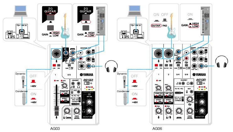 オーディオ インターフェイス ミキサー 接続 - simplisticpoxxy