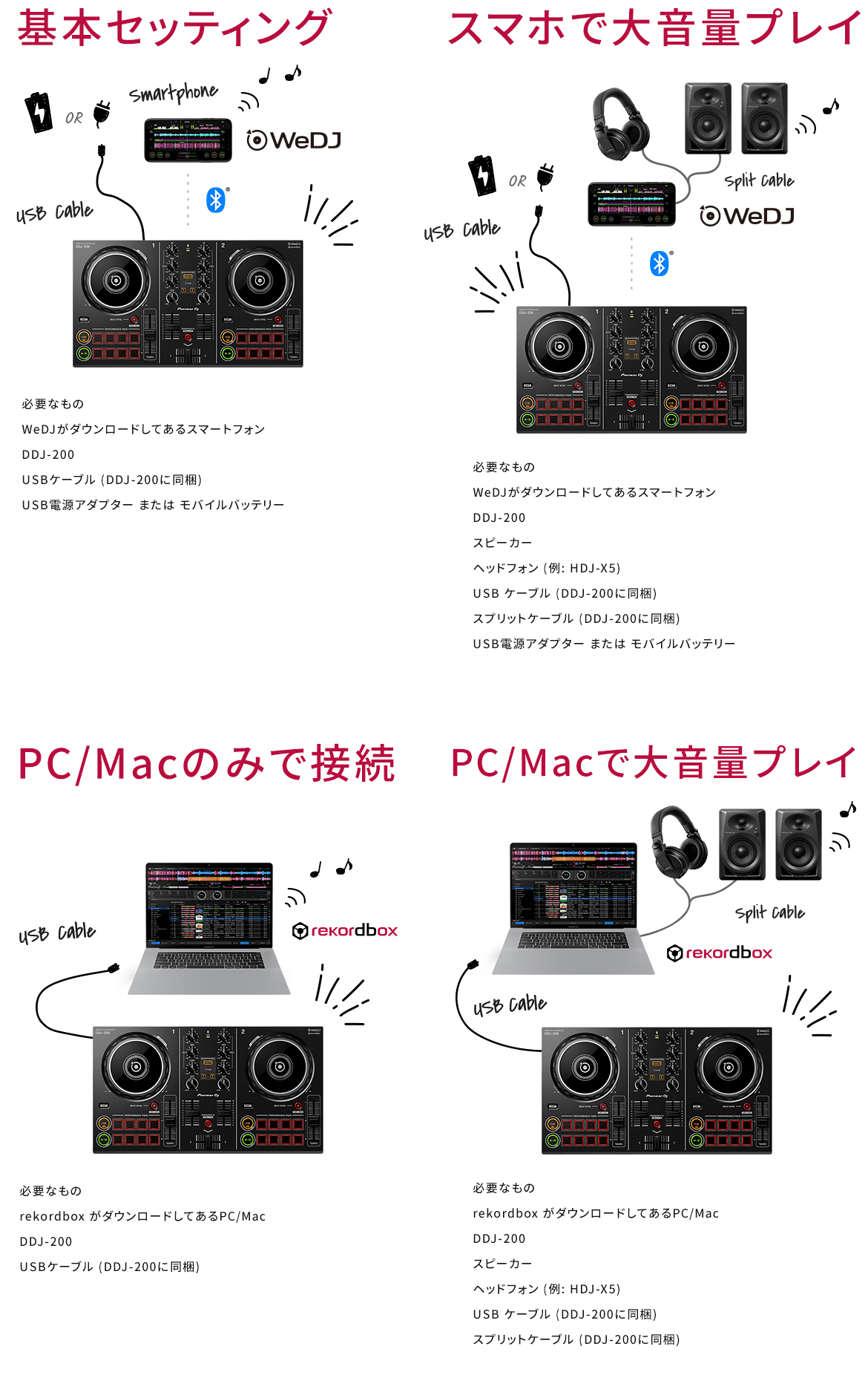 Pioneer Ddj-200 本体コード付き DJコントローラー - icaten.gob.mx