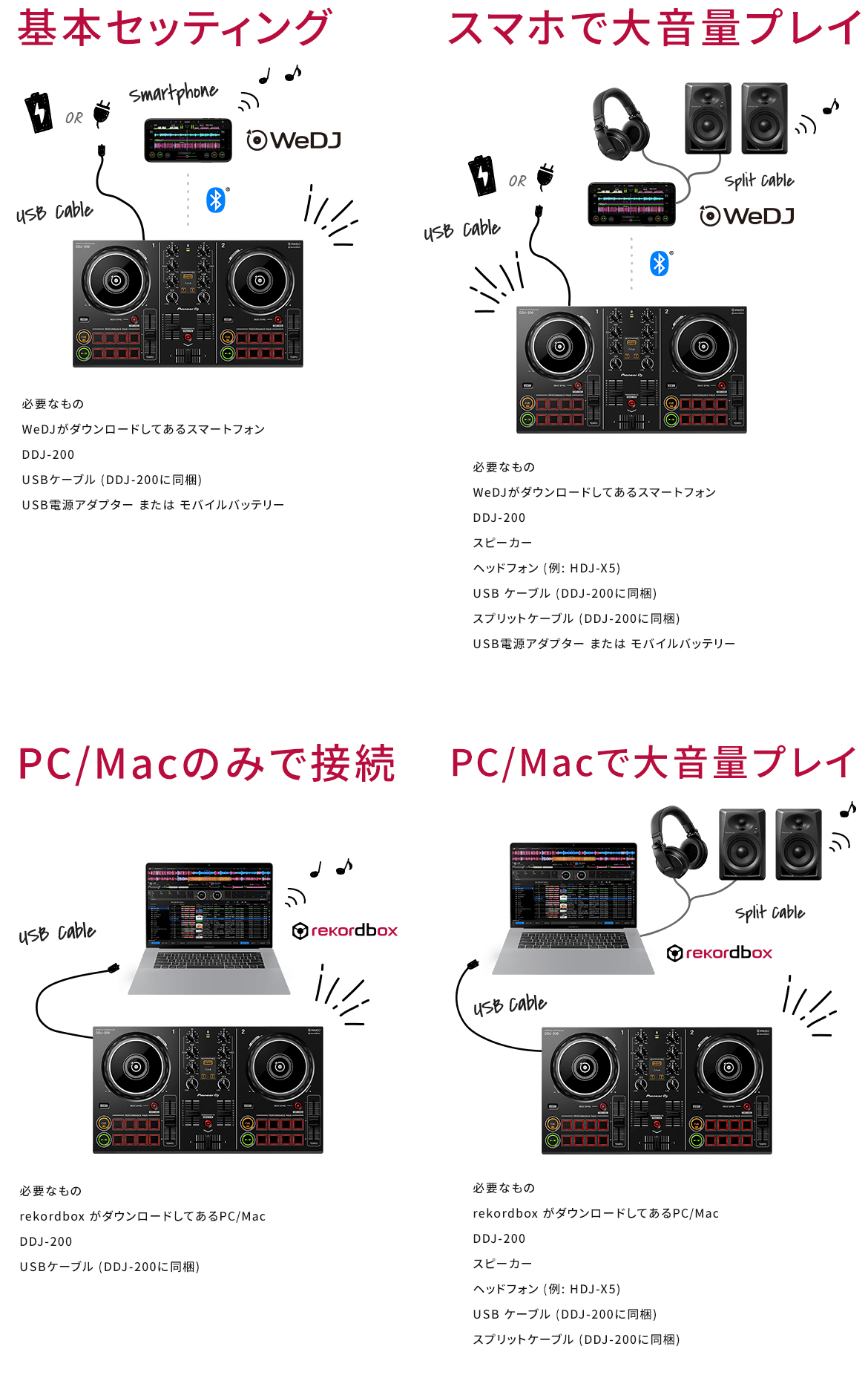 DDJ-200 別売ライトニングケーブル付き