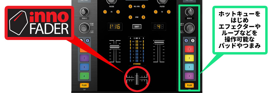 TRAKTOR KONTROL Z2