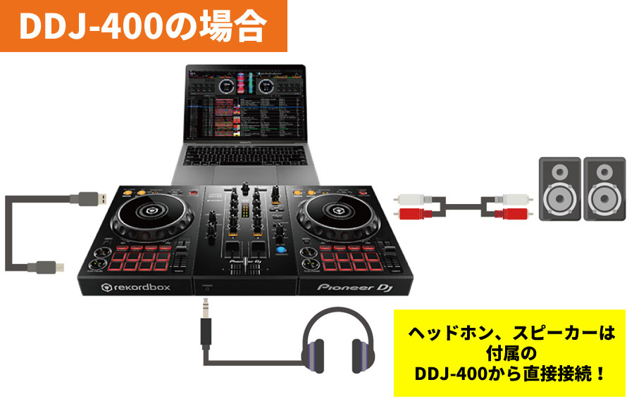 大人も子供も。パソコンでもスマホでも。】DDJ-200がDJの入り口として 