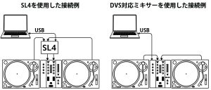dvs接続例