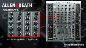 Xone:92 mk2