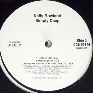 商品詳細 ： KELLY ROWLAND (DESTINY'S CHILD)(2LP) SIMPLY DEEP