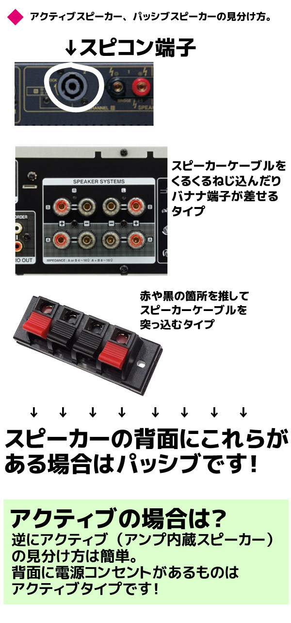 ラインケーブル ピンケーブル ステレオミニ フォーンなど の種類 タイプ 使い方 接続などの解説 Otairecord