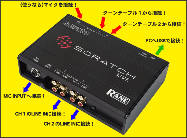 □PLAY PCDJ□【serato/scratch live編】-OTAIRECORD-