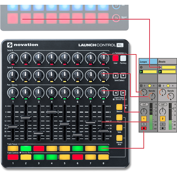 novationのAbleton Live用MIDIコントローラーLaunch Control XL BLACKの紹介ページです。