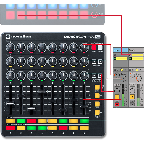 ライセンスも未使用ですNovation Launch Control XL MK2 MIDI ミキサー