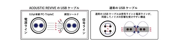 R-AU1-PL