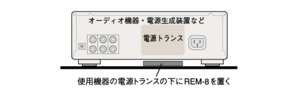REM-8
