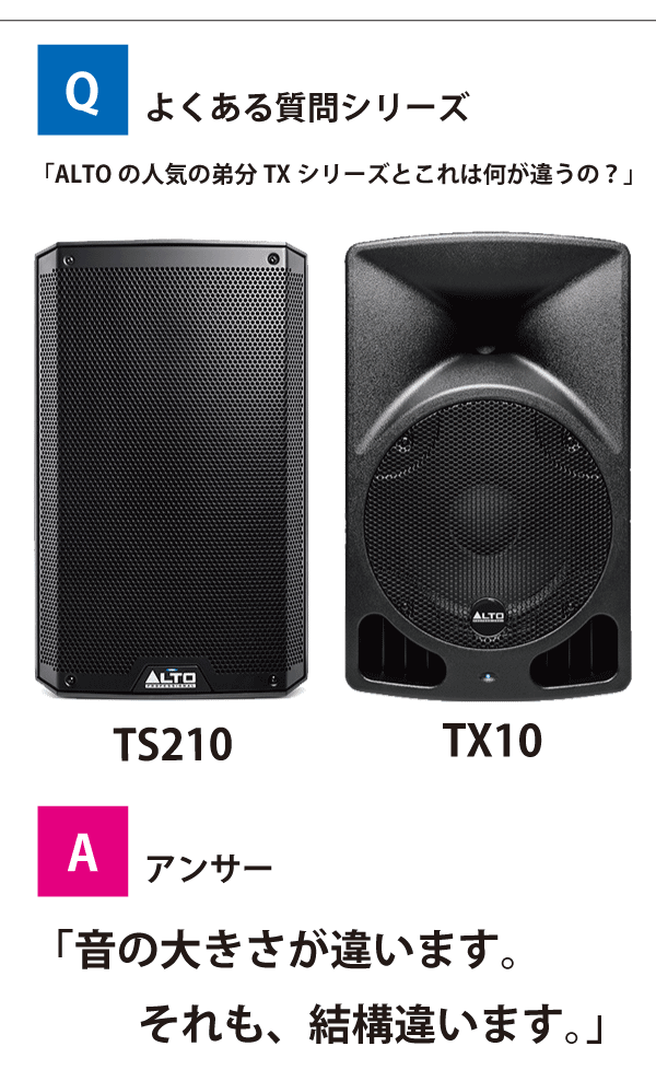 TS210TX10r