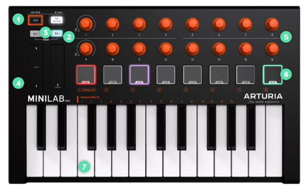 Arturia MINILAB MK2 Orange Edition