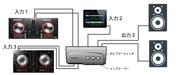 AT-SL31A