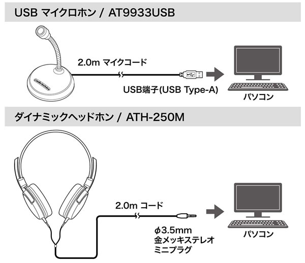 AT9933USB PACK