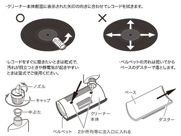 ã¬ã³ã¼ãã¯ãªã¼ãã¼ AT6012a