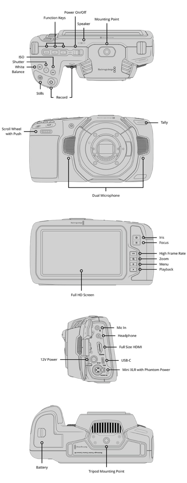 Blackmagic Pocket Cinema Camera 4K