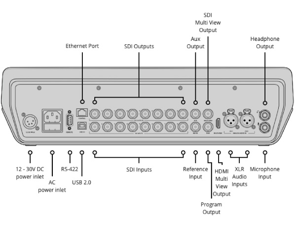 Blackmagic Design@	ATEM Television Studio Pro 4K