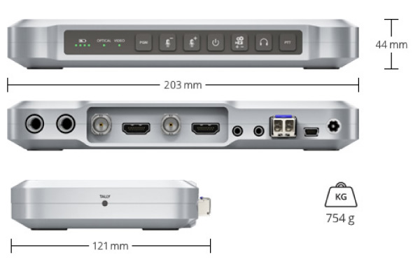 Blackmagic Design ATEM Camera Converter