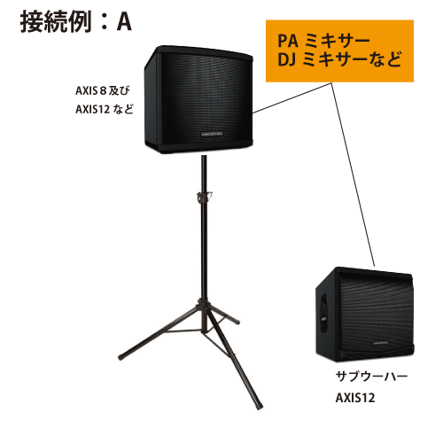 定格出力1000Wで迫力ある重低音と音圧を実現！コンパクトな