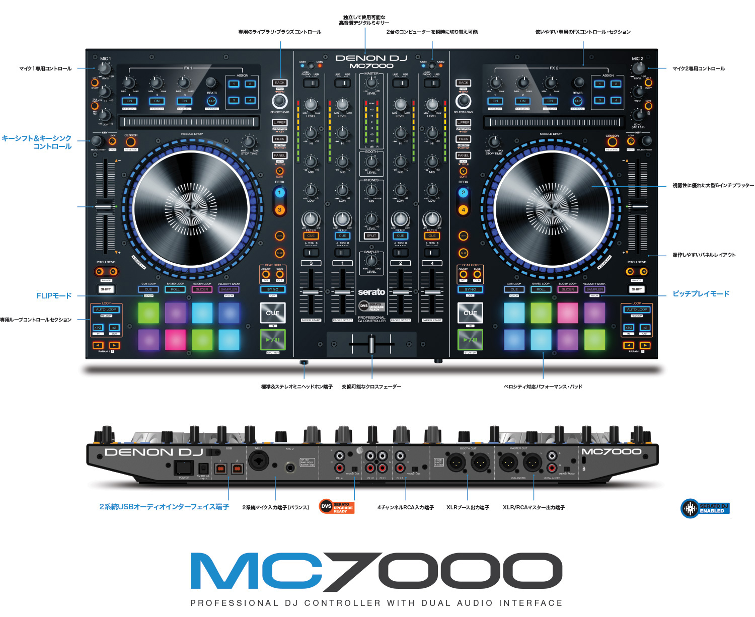 DENON DJ MC7000