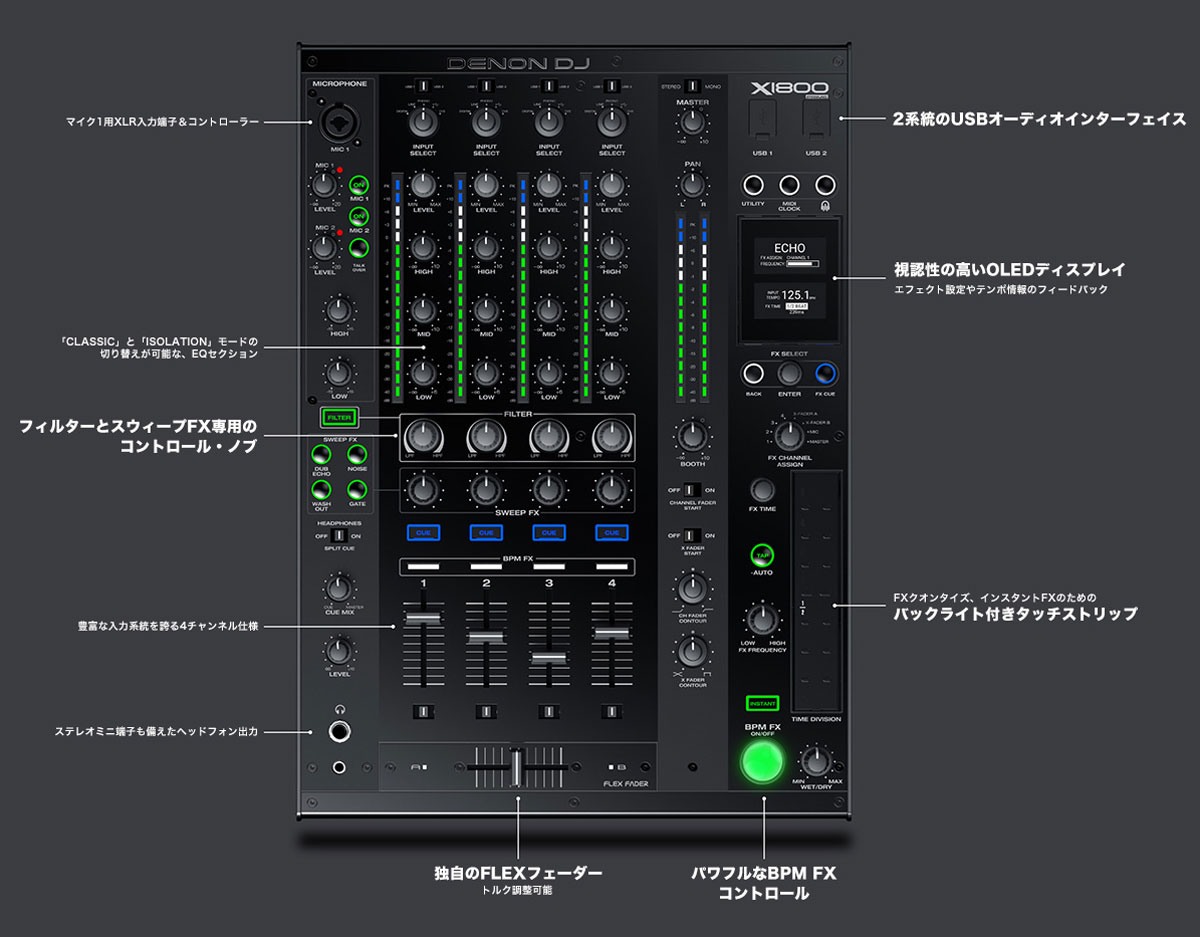 DENON DJ X1800 PRIME