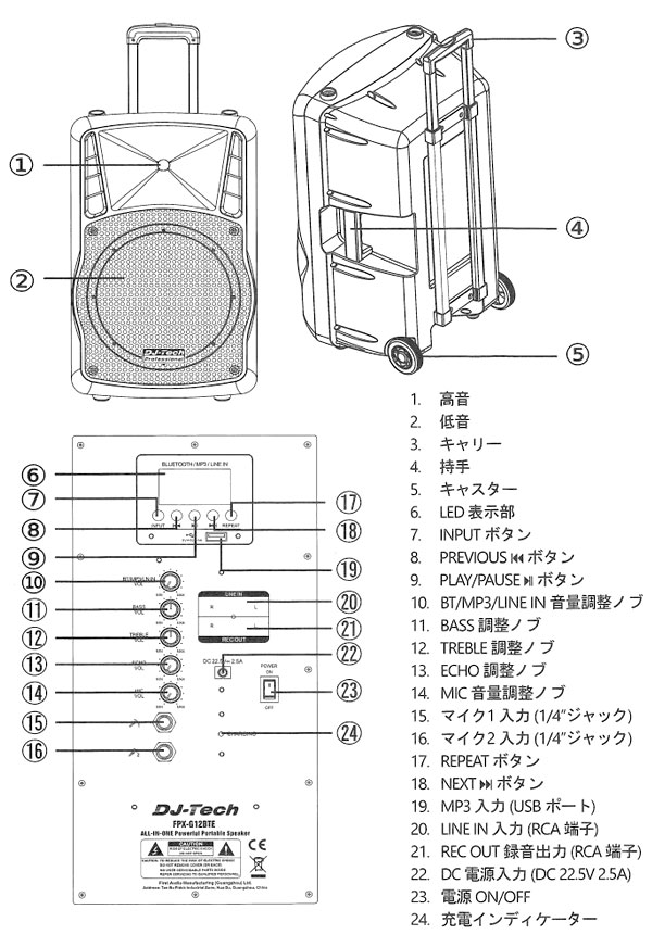 FPX-G12BTE