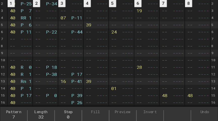 Polyend Tracker