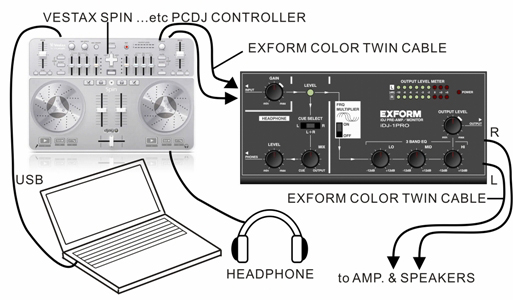 EXFORM iDJ1-PRO ڑ3