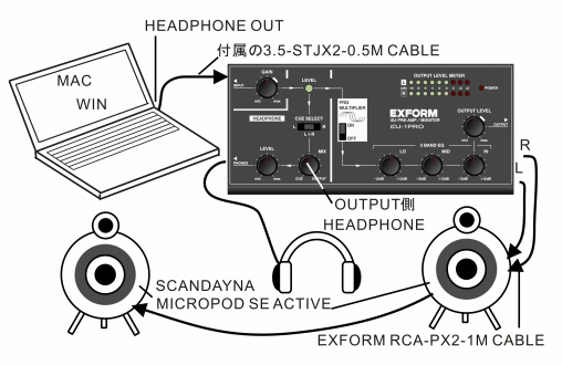 EXFORM iDJ1-PRO ڑ4