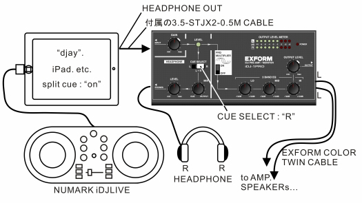 EXFORM iDJ1-PRO ڑ2