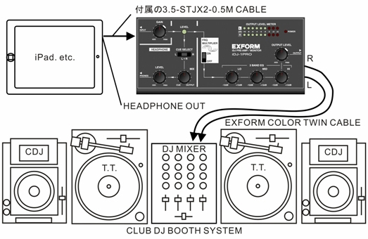 EXFORM iDJ1-PRO ڑ1