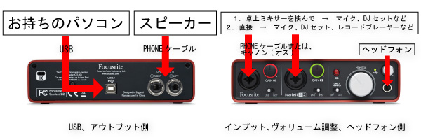 値下げ最終在庫！】Focusrite/オーディオ・インターフェイス/Scarlett