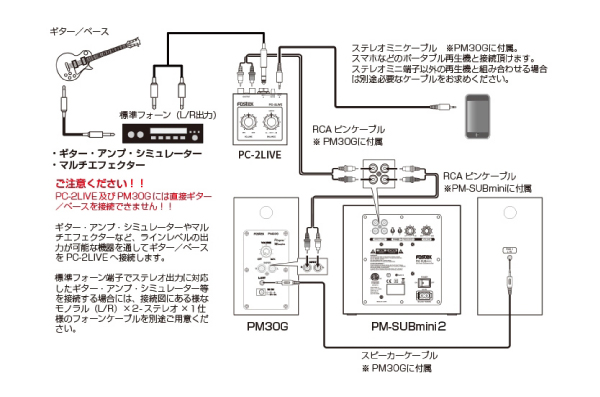 FOSTEX PM-SUB