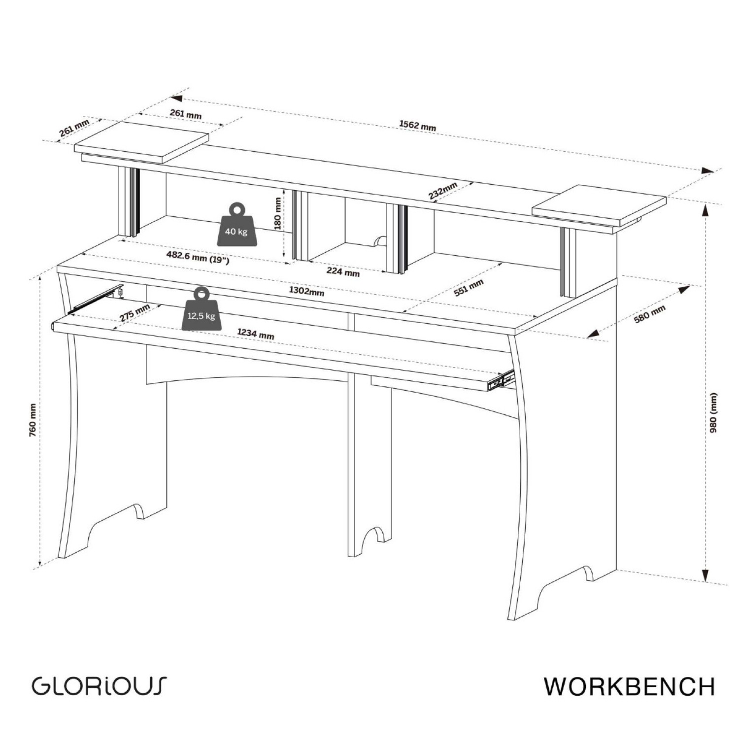 Glorious Workbench
